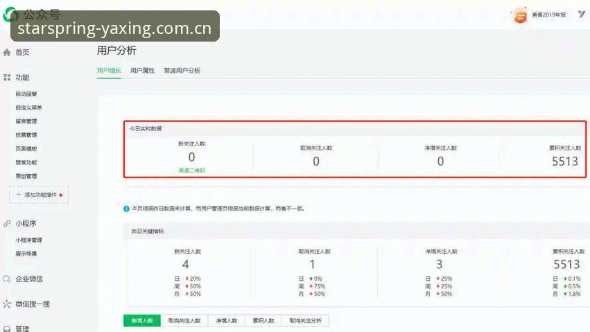 2026春季旗舰亮相篮球数据 亚星体育平台2026春季旗舰数据查询完整指南:用对比避开信息差