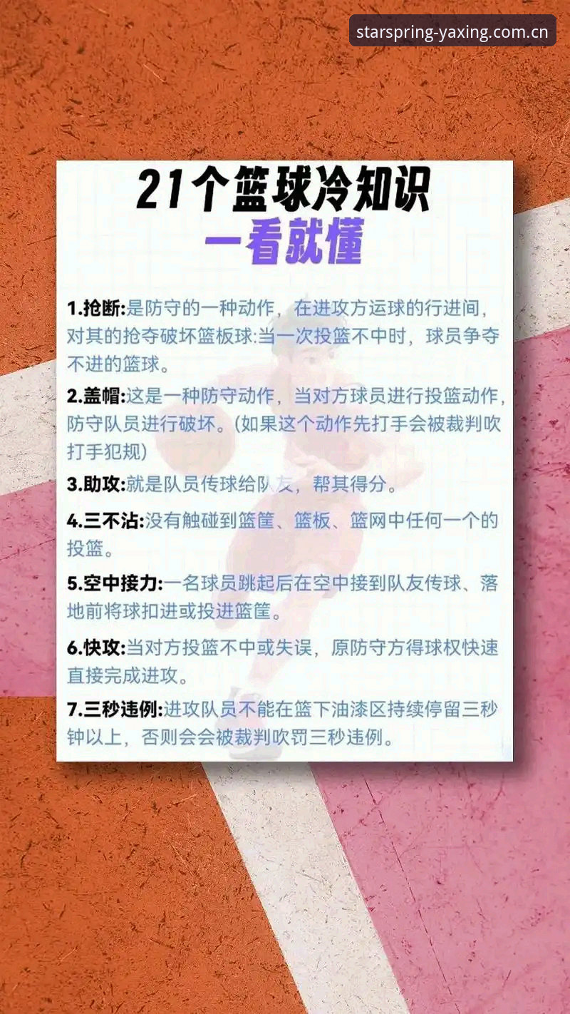 春季旗舰亮相篮球数据 亚星体育平台篮球数据查询完整指南:春季旗舰亮相后的5个实用技巧