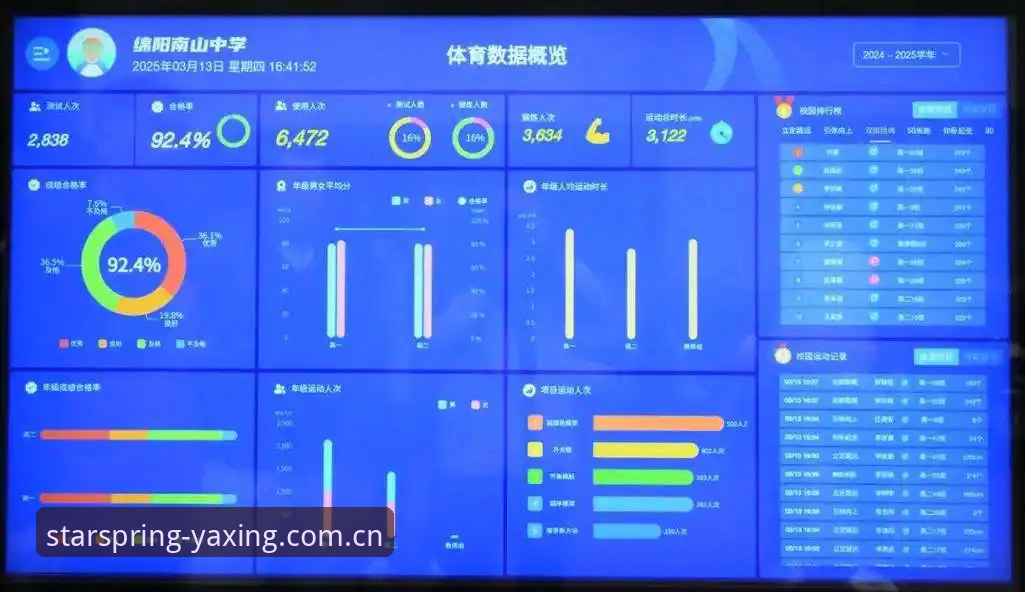 亚星CN体育赛事数据体系深度分析：从单一直播到全维度篮球数据决策工具