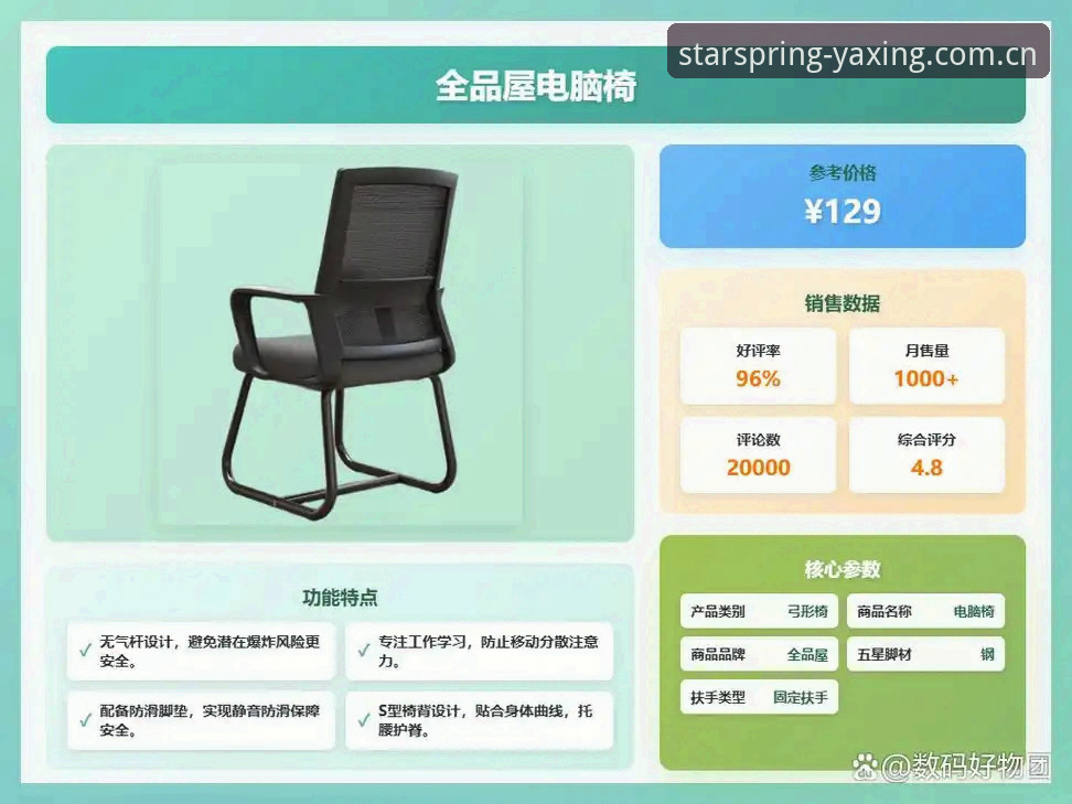春季旗舰亮相篮球数据评测 春季旗舰亮相篮球数据评测避坑指南