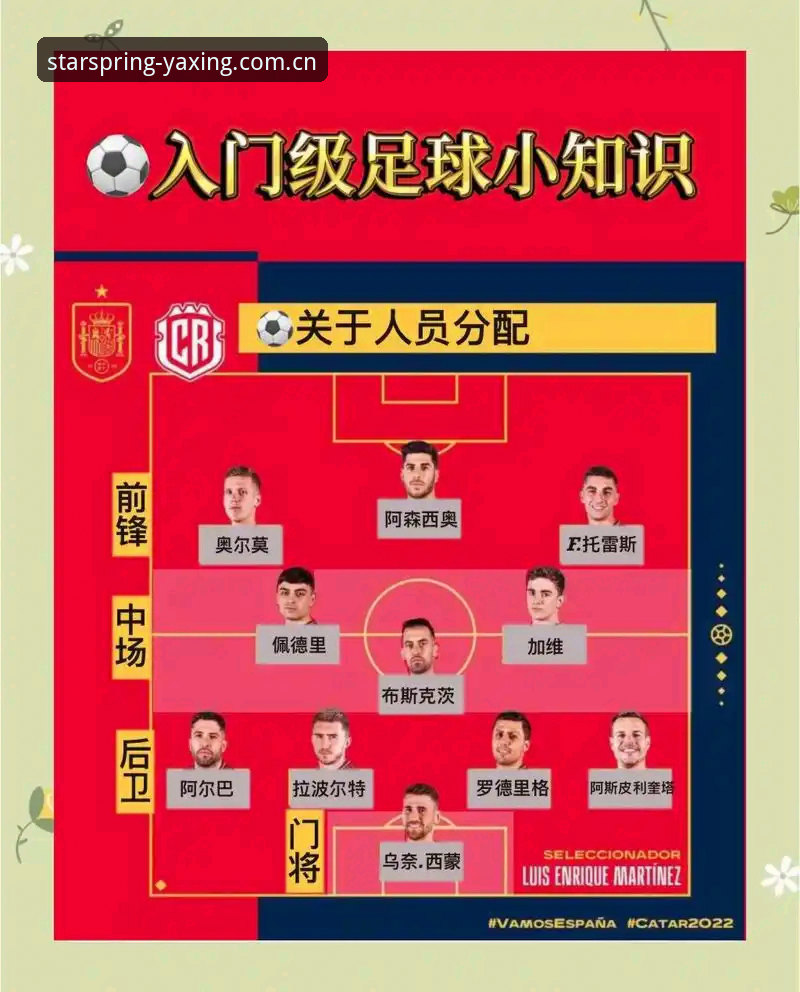 世界杯新规 vs 旧规：裁判长科里纳详解五大变化，亚星CN体育赛事用户怎么看？