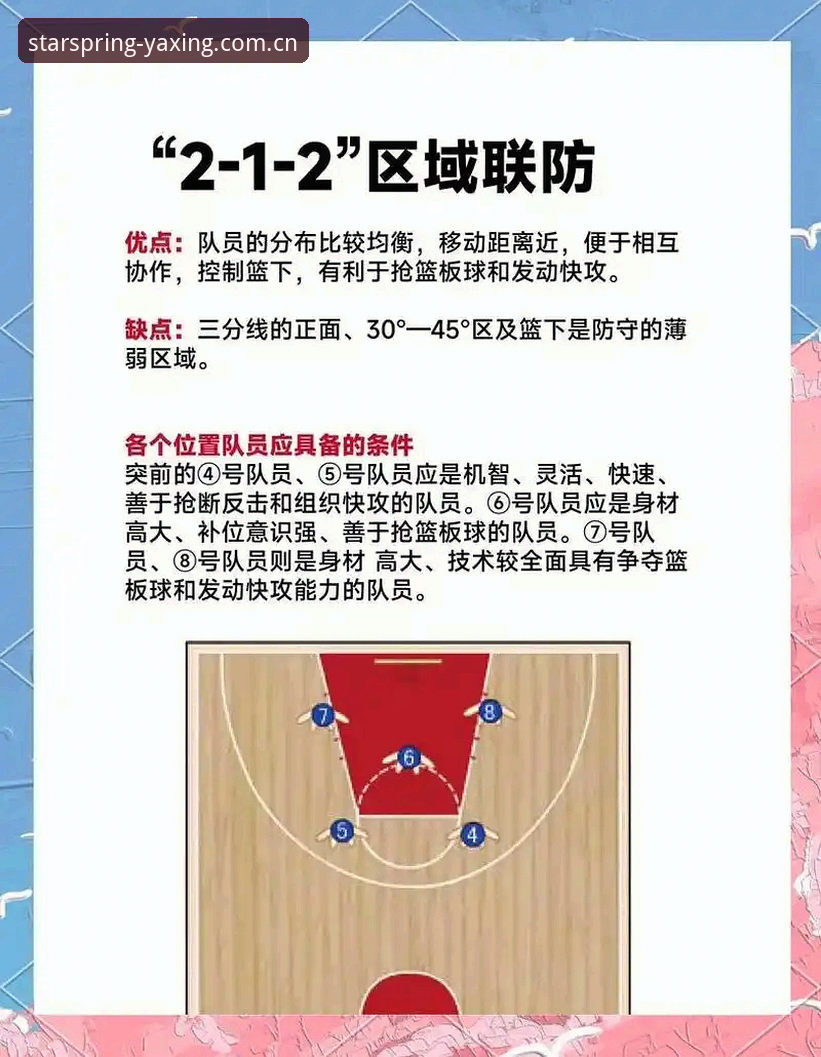 春季旗舰亮相篮球数据 亚星体育平台2025春季旗舰篮球功能避坑指南——数据查询操作误区与实战解决方案